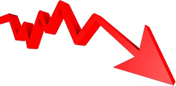 Statistiche Europee Maggio 2019