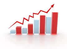 Statistiche Europee Maggio 2017